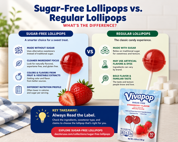 Sugar-Free Lollipops vs. Regular Lollipops: What’s the Difference?