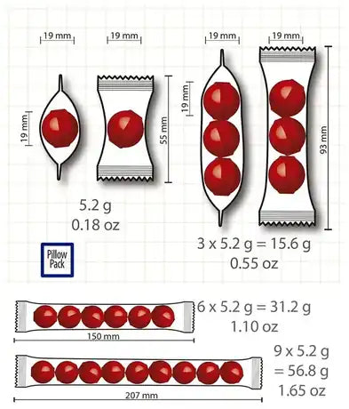 Hard candy and gum, round