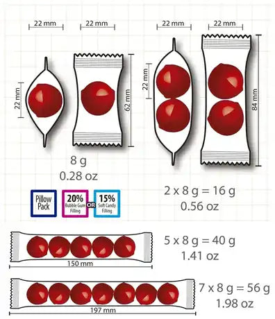 Filled hard candy